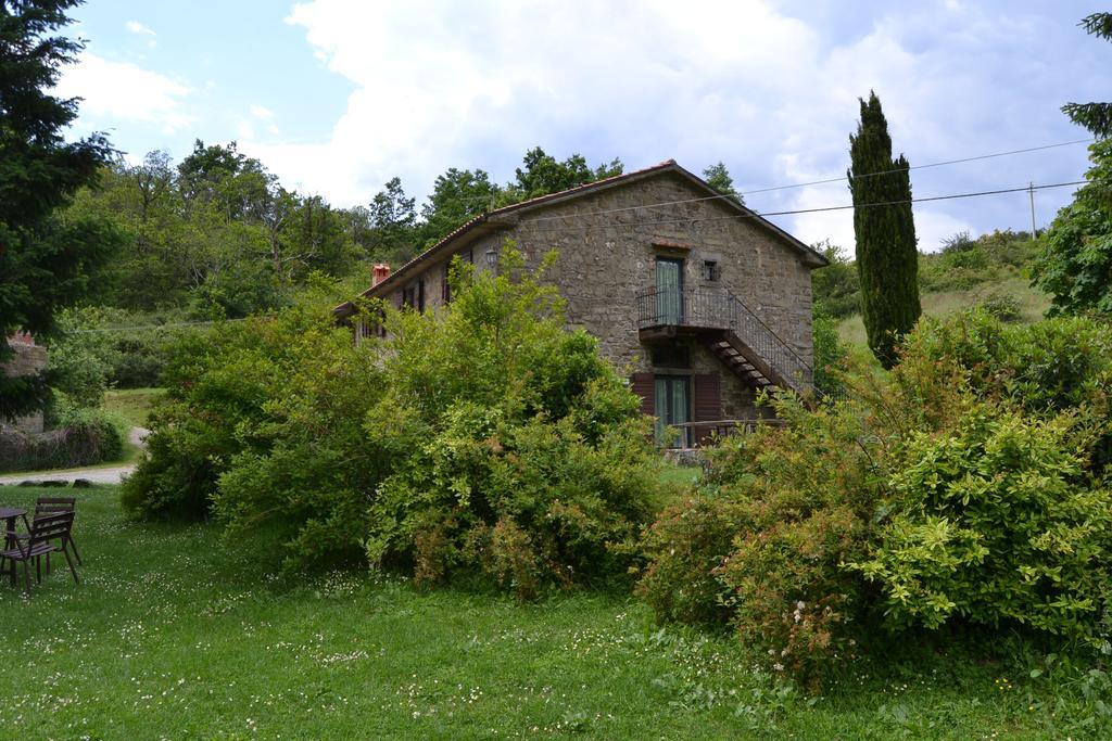 Fattoria Il Praticino Villa Castelfranco di Sopra ภายนอก รูปภาพ